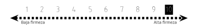 F10 NEGRO F10 NEGRO